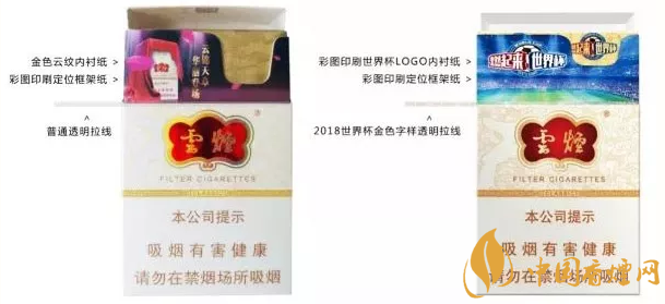 2018世界杯版云产烟新装上市 五种规格世界杯对比图