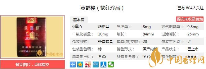 黄鹤楼软红珍品价格 黄鹤楼软红珍品口感分析