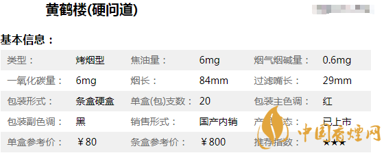 最新黄鹤楼问道多少钱一包 黄鹤楼(软硬)问道价格表对照