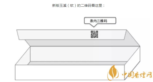 怎么辨别软玉溪真假 新包装软玉溪真假烟辨别图示