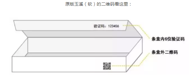 怎么辨别软玉溪真假 新包装软玉溪真假烟辨别图示