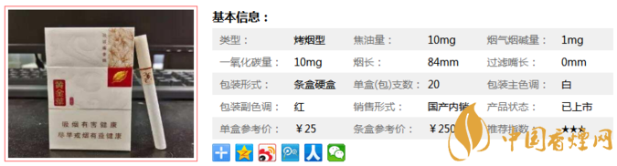 黄金叶小黄金好抽吗 黄金叶小黄金价格及参数介绍