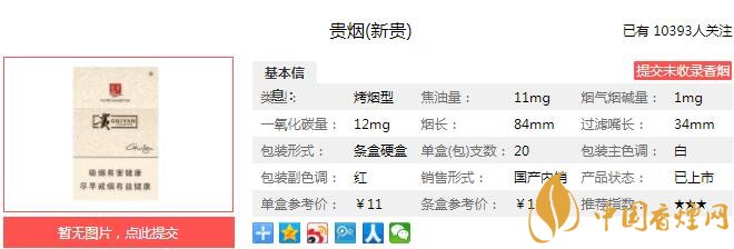 贵烟新贵好抽吗 贵烟新贵价格及参数介绍