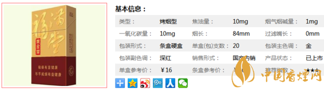 黄金叶硬福满堂新版多少钱 黄金叶硬福满堂新版16元一包