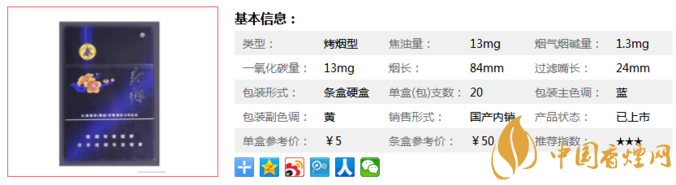 大众明星香烟红梅硬蓝春 红梅硬蓝春价格及参数