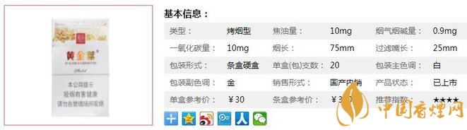 黄金叶豫香价格及口感独家分析 表里如一的精品香烟