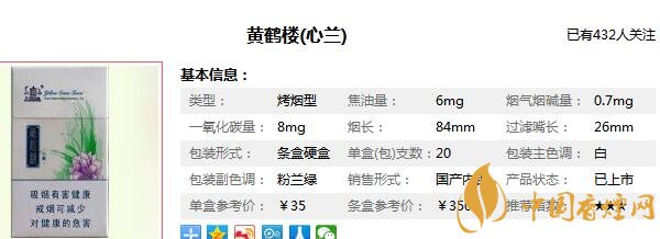 黄鹤楼心兰多少钱一盒 黄鹤楼心兰价格图片