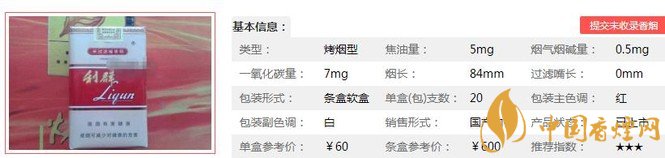 利群软5mg价格表一览 利群软5mg独家口感分析