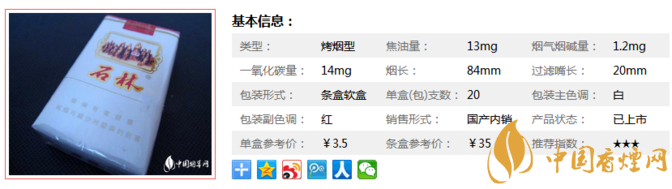 石林软香烟价格及图片 怀念记忆里的味道
