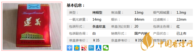  遵义软高多少钱一包 遵义软高的价格及图片