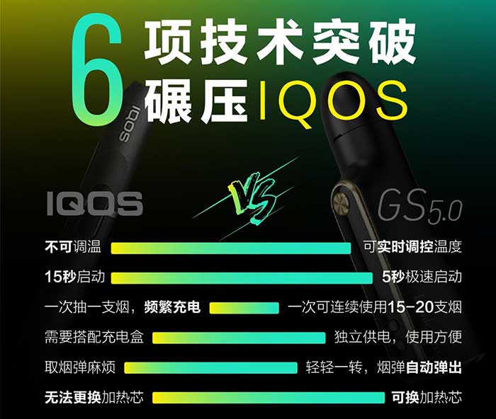 iqos类似的国产产品火器GS5.0