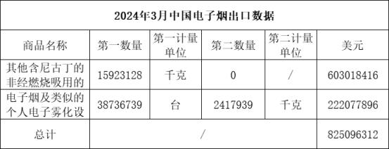 深入解析中南海3mg香烟的进货之道