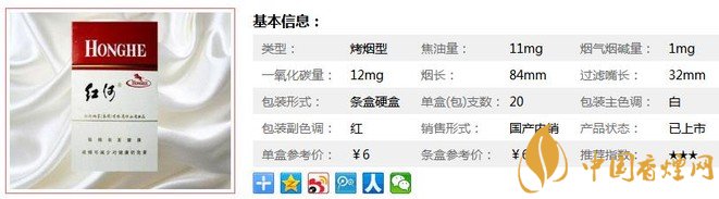 红河香烟多少钱一包