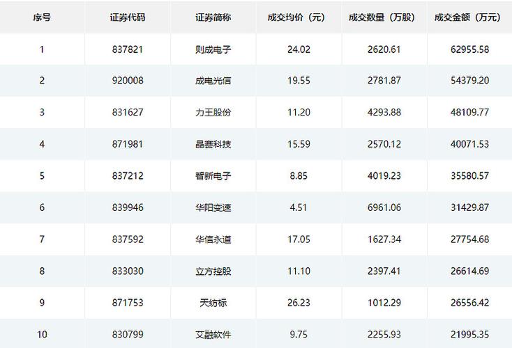 PMI召开年度股东大会 无烟业务占净收入近40%以上