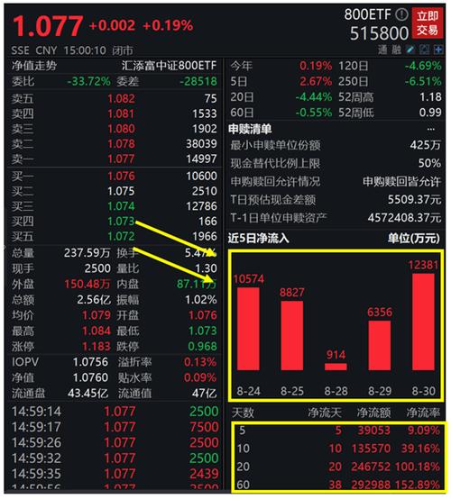 PMI召开年度股东大会 无烟业务占净收入近40%以上