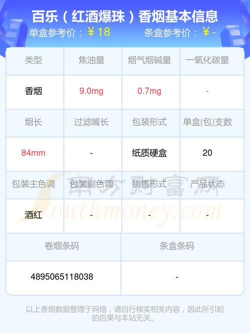 重点通报！peel香烟是禁烟吗“绝无仅有”