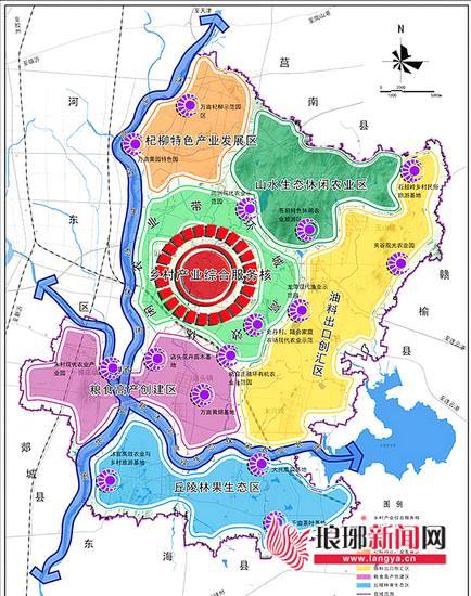 布局管理规定为何要抓“城市”“农村”这俩词？