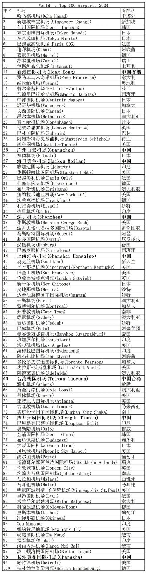 携逾30个中国烟草品牌 中烟香港展台亮相新加坡TFWA亚太免税展