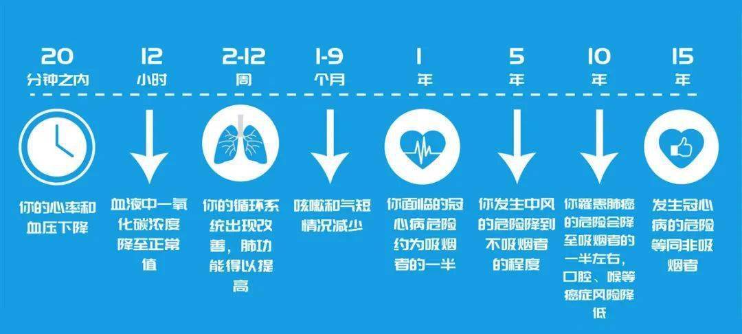 破天荒！香烟代工厂一手货源“浮生若梦”