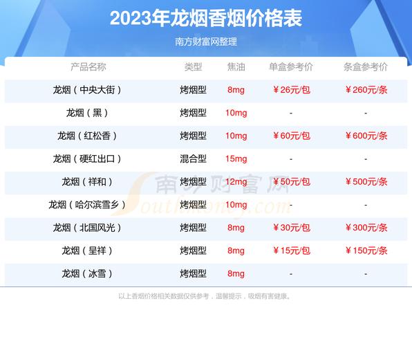 重点通报！贩卖出口香烟“薰天赫地”