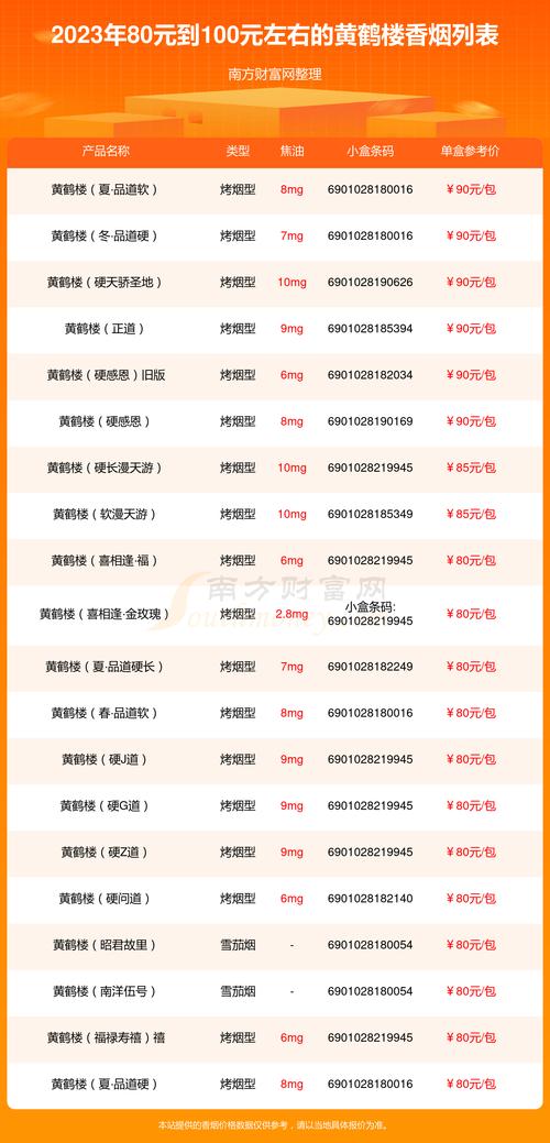 中国香烟批发网——香烟爱好者的首选之地