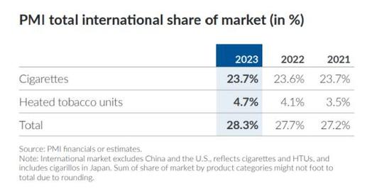 外烟批发,外烟批发商网站,优质外烟货源,外烟市场,外烟购买指南