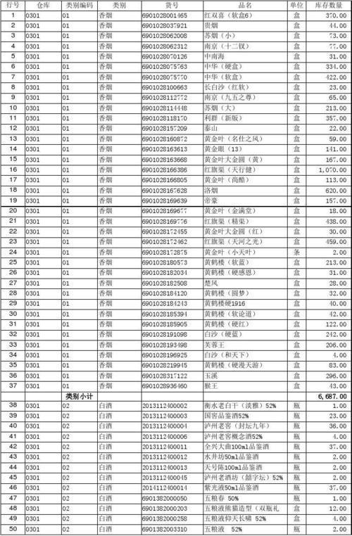 香烟批发,烟草采购,批发香烟平台,香烟种类,优惠香烟