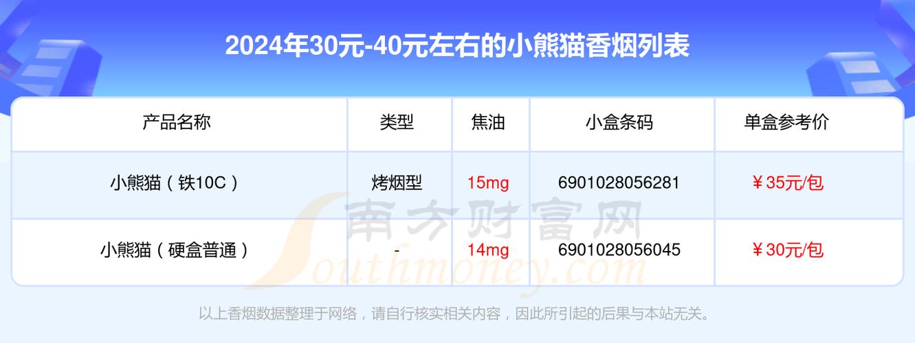 烟草批发网站代购买-免税店香烟代购-韩国香烟代购