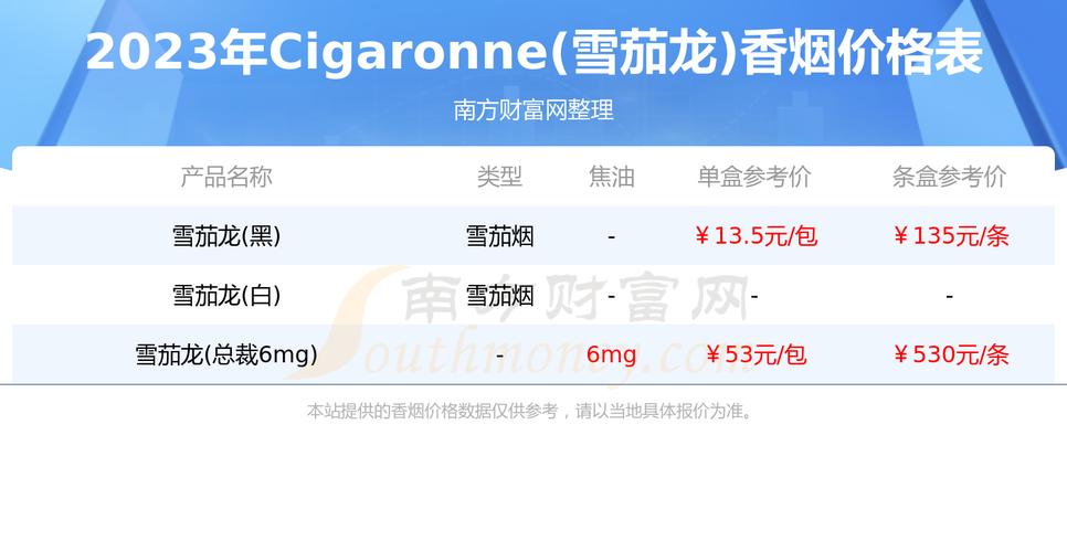 正品烟草香烟网购-正品网购香烟低价（网上购买香烟app）