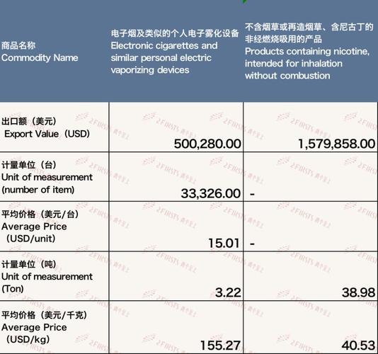 有没有寄去国外香烟的代购网站（买日本烟有哪些正品网站）