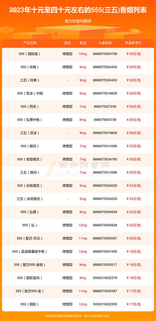 代购多少香烟最划算（香烟代购网站价格表）