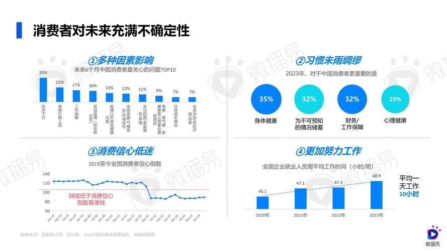 真心真情待客户，促营销提质增效